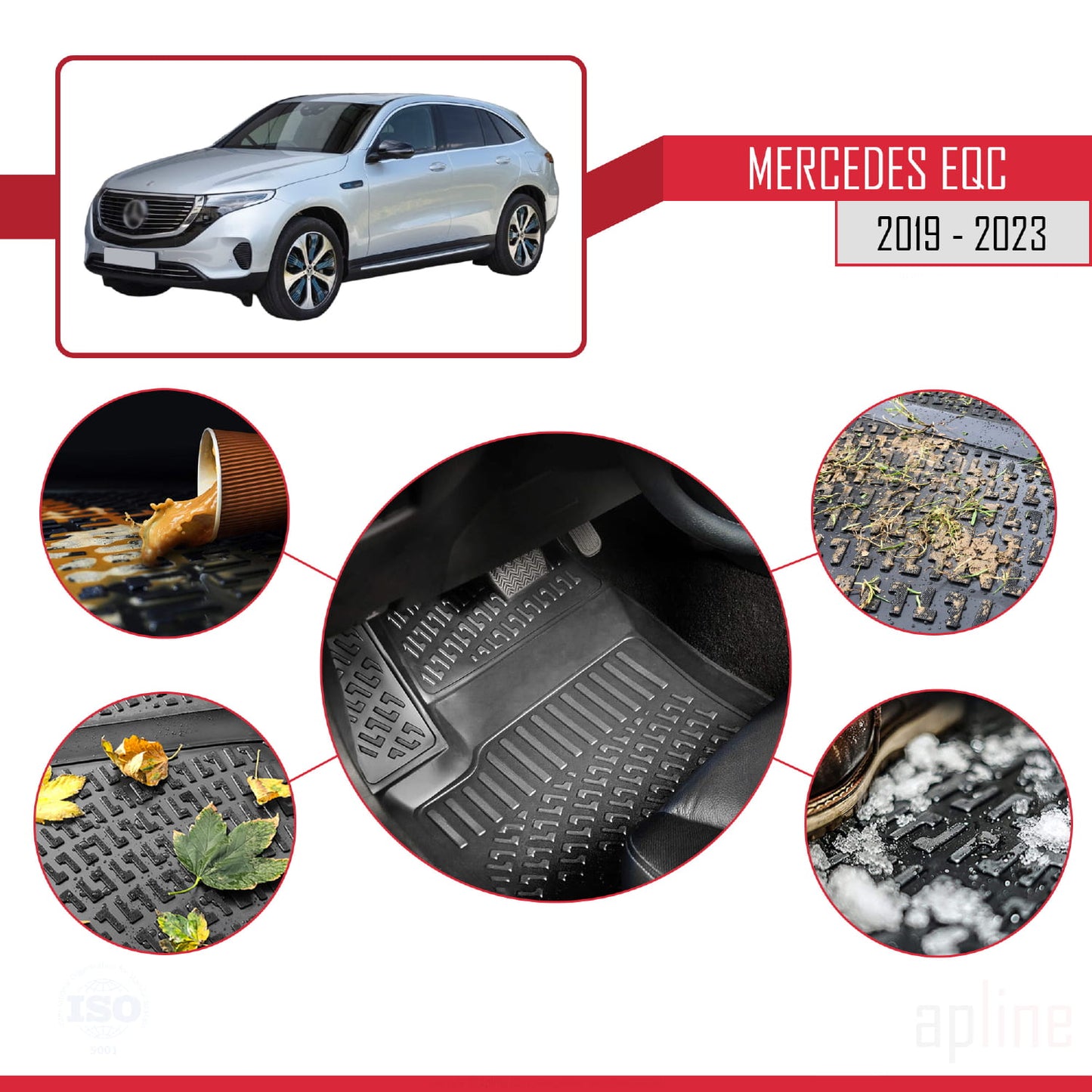 Compatible with Mercedes EQC (N293) 2019-2023 4D Car mats Black