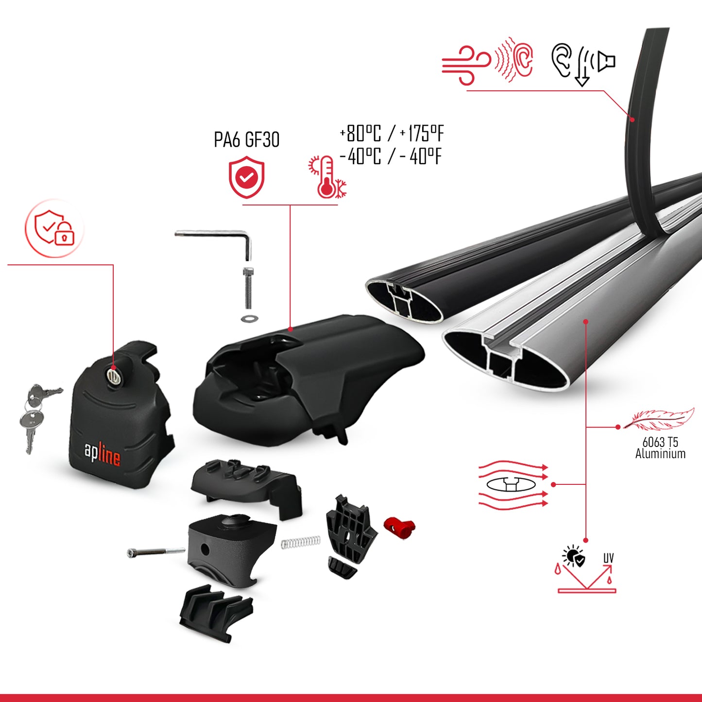 Compatible avec Chery Tiggo 7 (T15) Pro 2020-2026 ACE-2 modèle Barres de Toit Railing Porte-Bagages de Voiture Noir Aluminium Barres