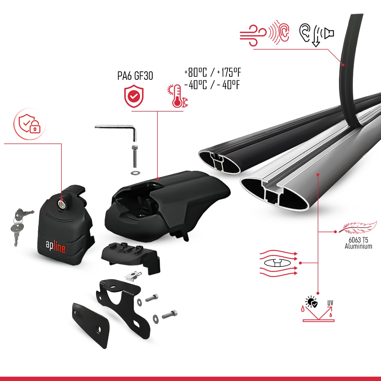Compatible with Honda CR-V 5 2017-2022 ACE-2 Car Roof Rack Cross Bar Grey Aluminium 2 Bars