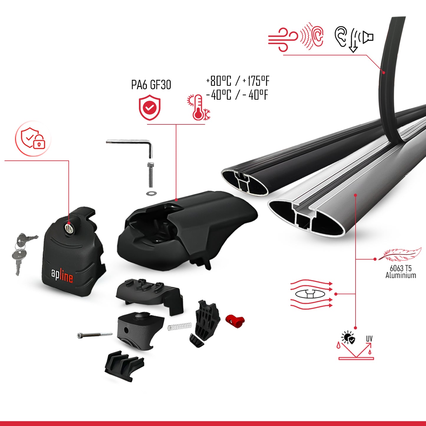Compatible with Fiat Doblo 3 2023-2025 ACE-2 Car Roof Rack Cross Bar Black Aluminium 2 Bars