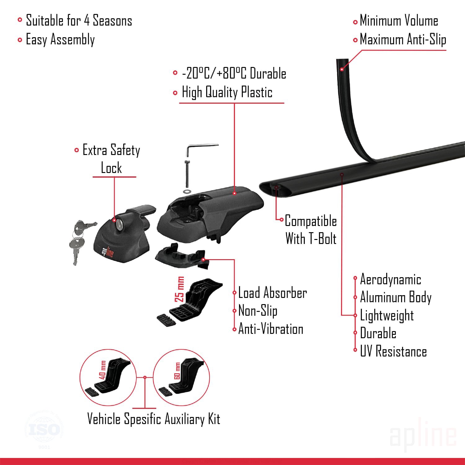 Compatible avec Audi A6 Avant 2001-2005 ACE-1 Barres de Toit Railing Porte-Bagages de Voiture Noir Aluminium 2 Barres