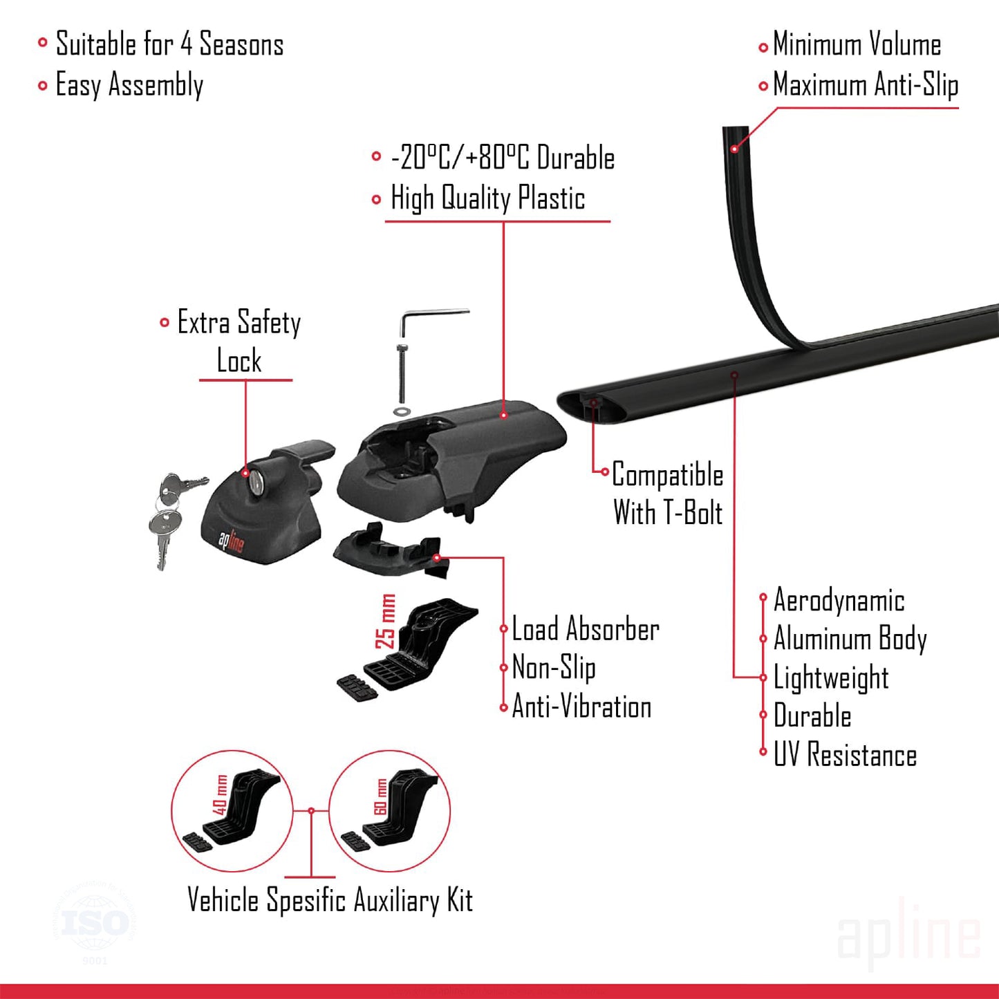 Compatible with Skoda Roomster 2006-2015 ACE-1 Car Roof Rack Cross Bar Black Aluminium 2 Bars