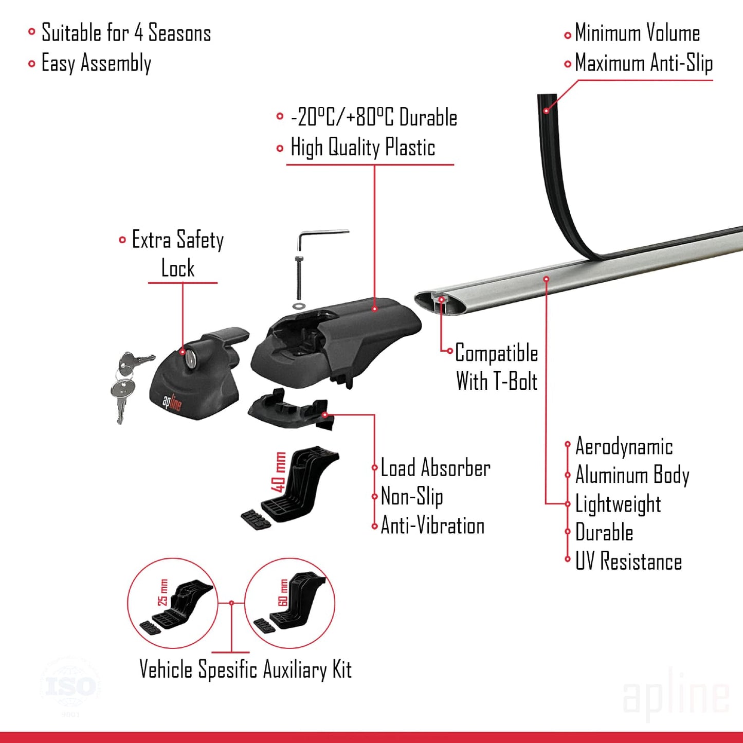 Compatible avec Fiat Grande Panda 2025 ACE-1 Barres de Toit Railing Porte-Bagages de Voiture Gris Aluminium 2 Barres
