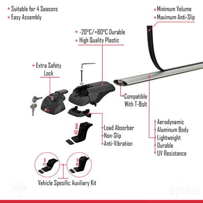 Compatible with Kia Mohave 2 (HM2) 2020-2024 ACE-1 Car Roof Rack Cross Bar Grey Aluminium 2 Bars