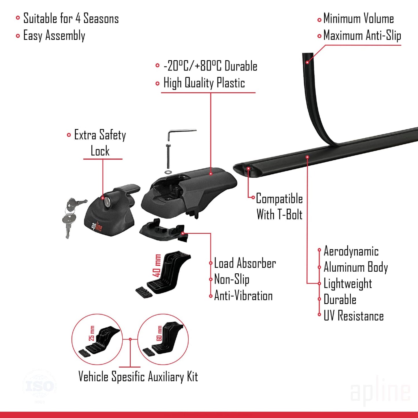 Compatible with Nissan NP300 (D23) 2015-2021 ACE-1 Car Roof Rack Cross Bar Black Aluminium 2 Bars