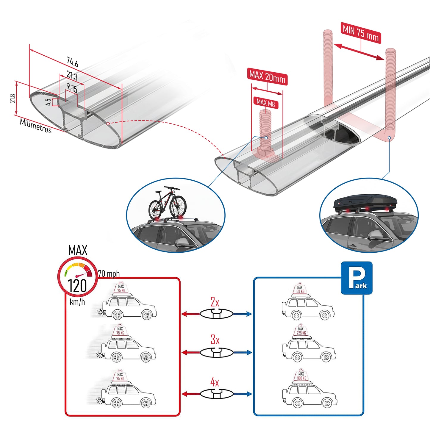 Compatible avec Audi Q3 (8U) 2012-2018 ACE-2 modèle Barres de Toit Railing Porte-Bagages de Voiture Gris Aluminium Barres